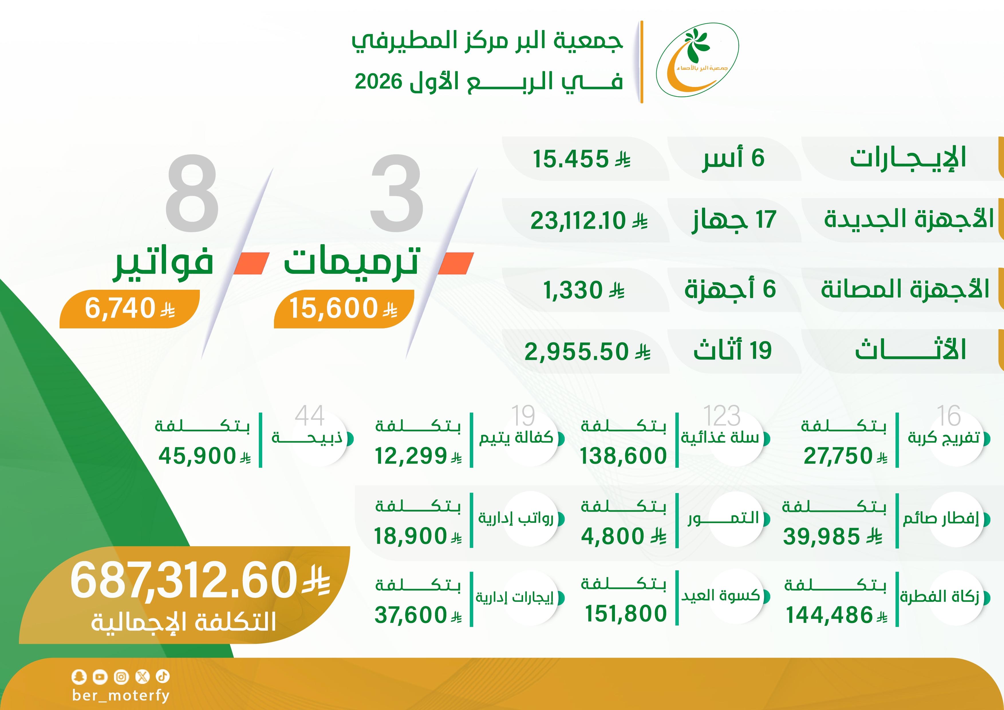 إعلان